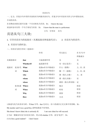 初中宾语从句详细讲解教师版
