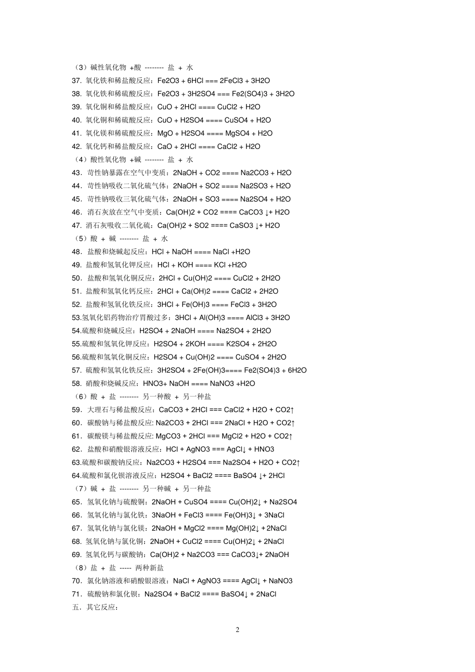 初中常见化学反应及现象_第2页