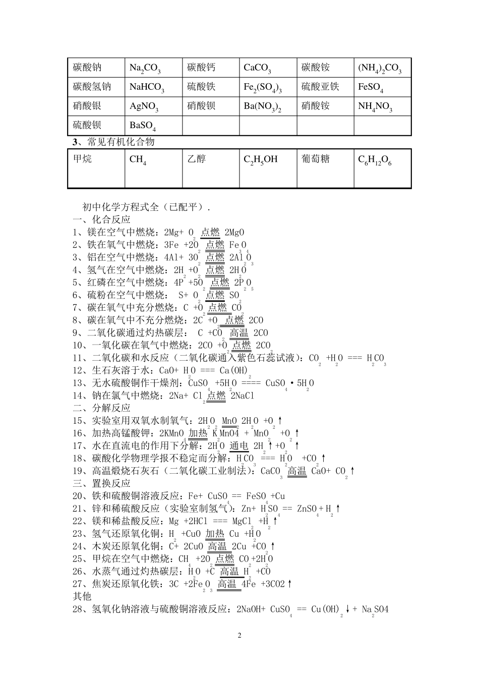 初中常见化学式大全_第2页