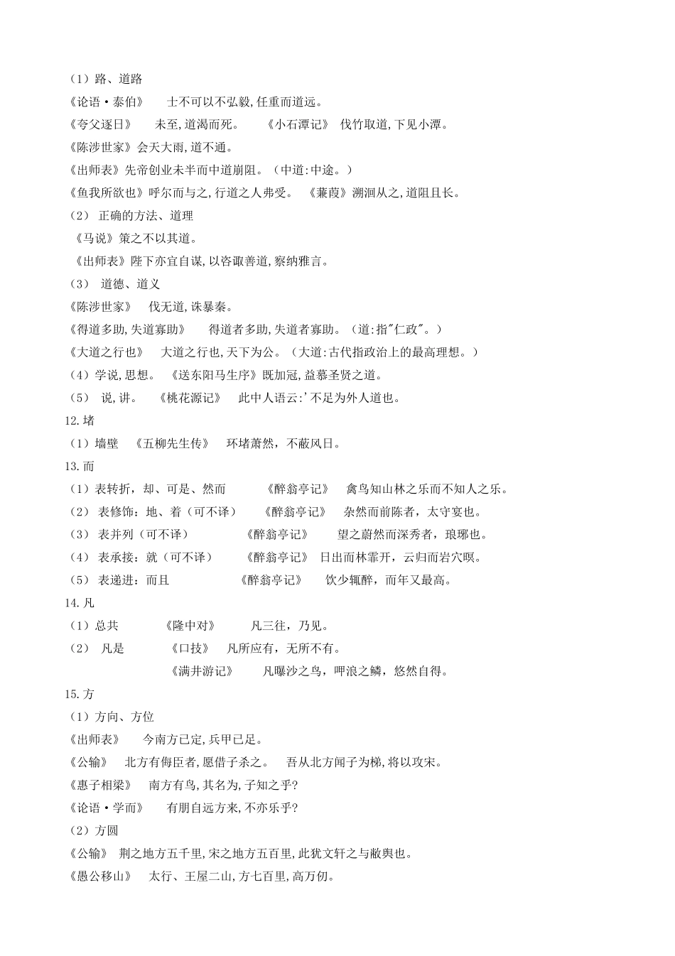 初中常见文言文常用词语138已整理_第3页