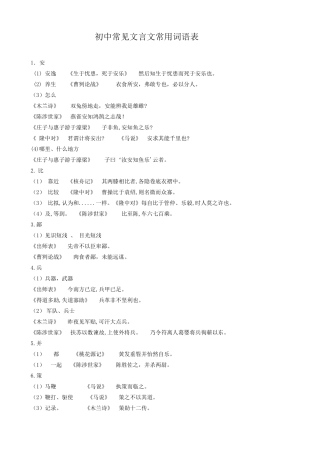 初中常见文言文常用词语138已整理