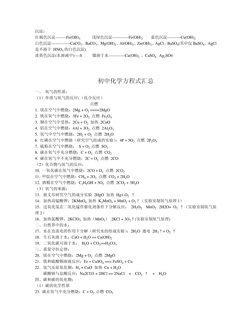 初中常见物质的化学式和化学方程式总结大全_第2页