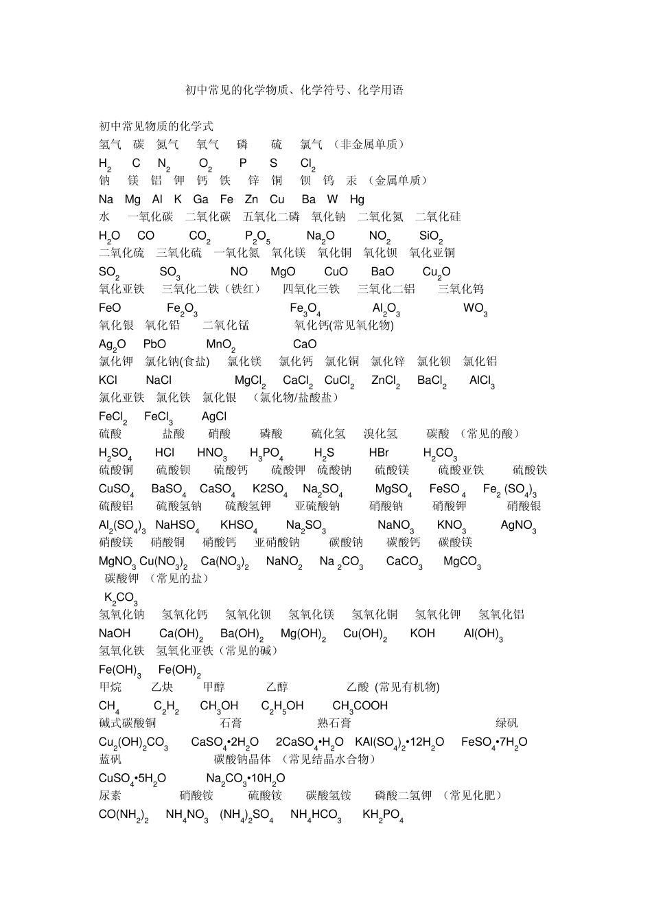 初中常见的化学物质_第1页