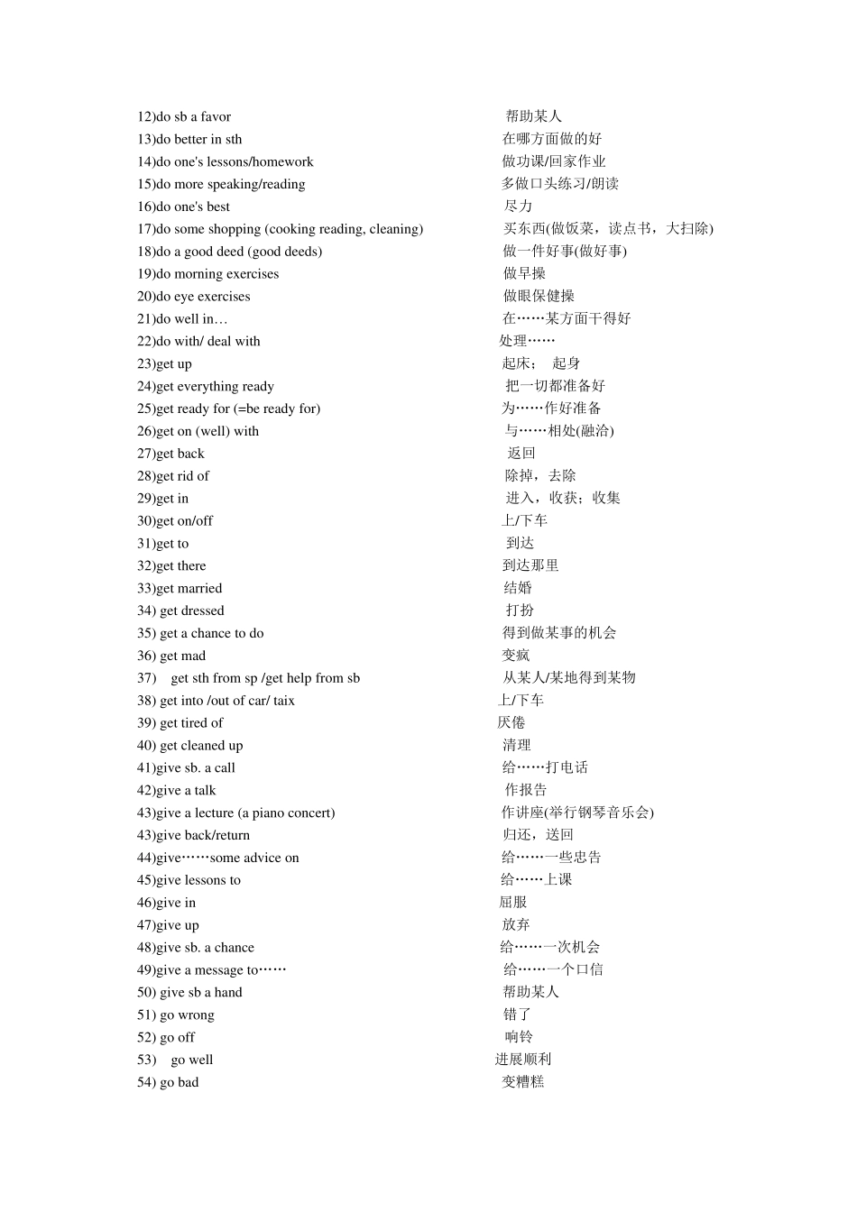 初中常见短语_第3页