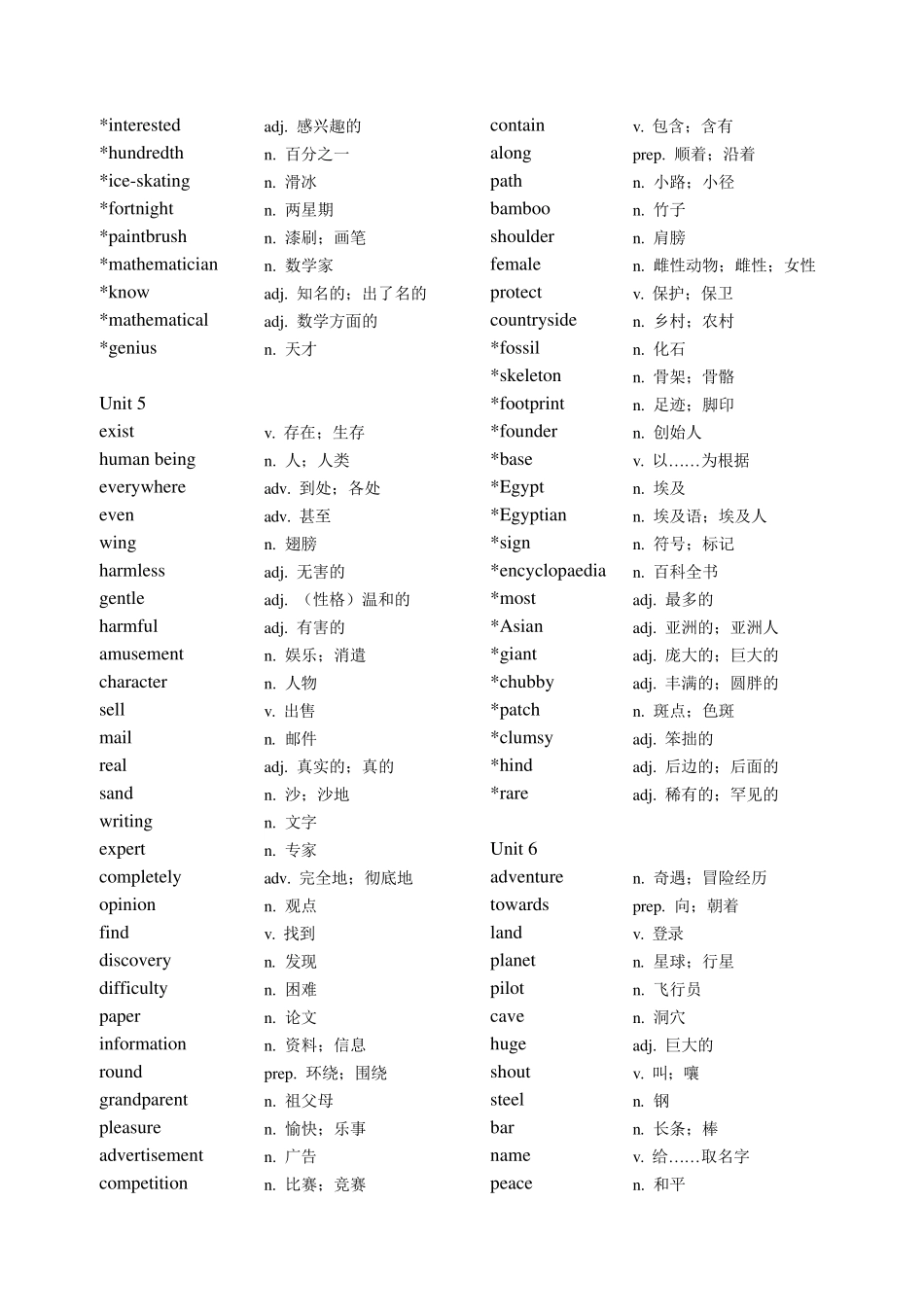 初中必备英语单词大全_第3页