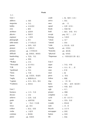 初中必备英语单词大全