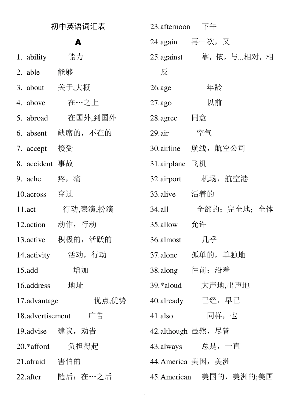 初中必备词汇表_第1页