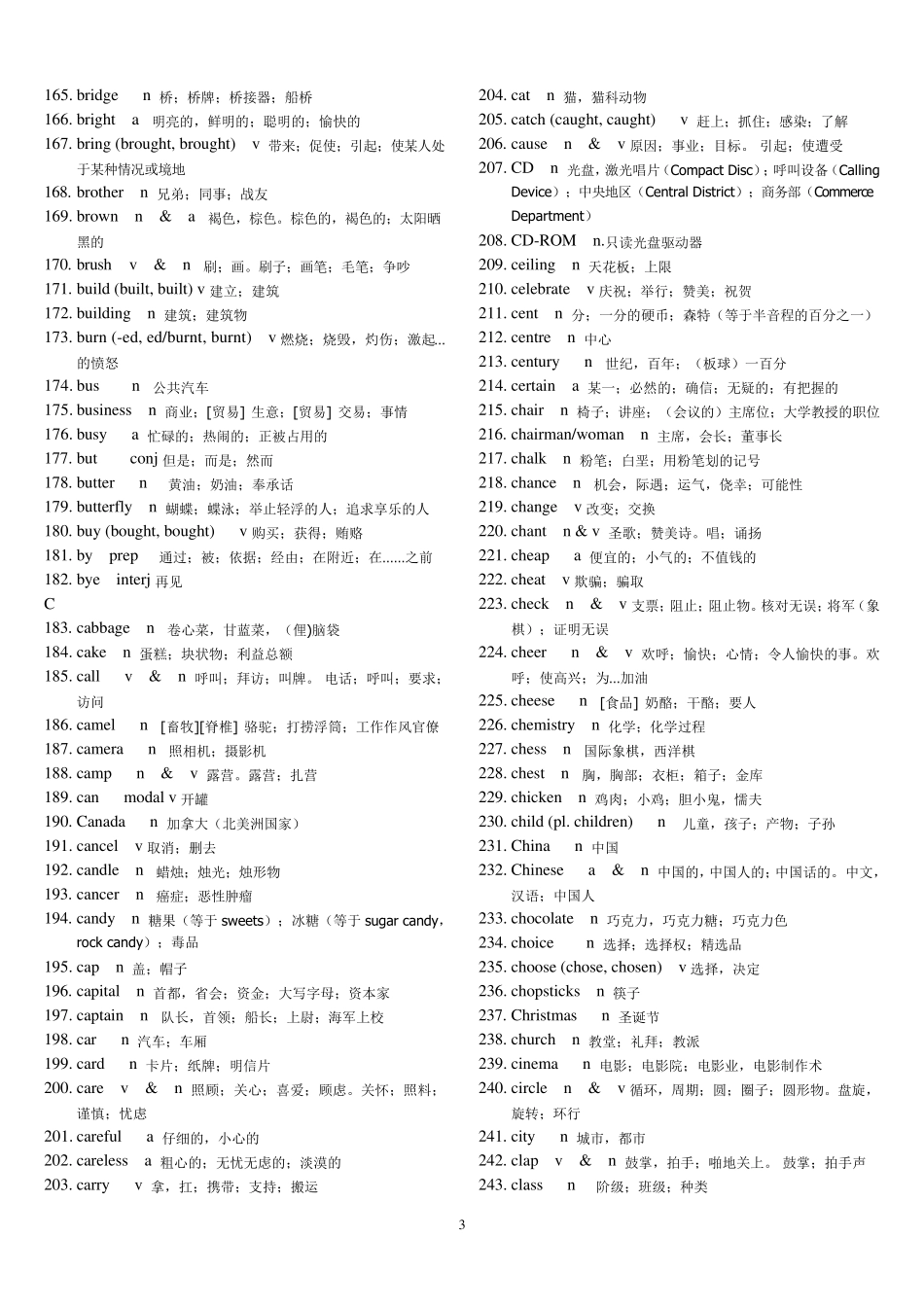 初中必背词汇1600(带翻译)初中必背3000单词_第3页