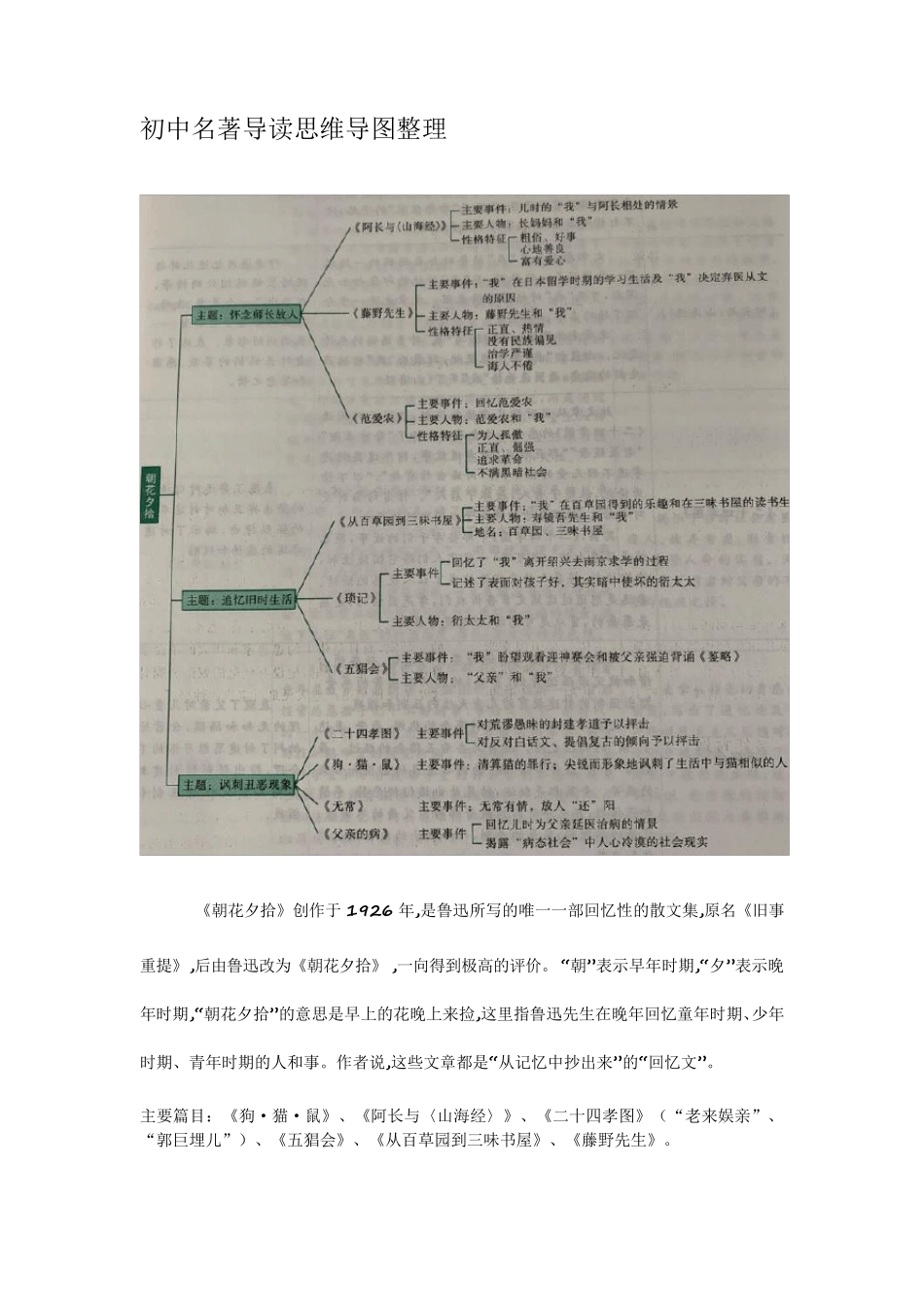 初中必读名著12部思维导图整理_第1页
