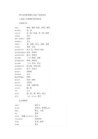 初中必须要掌握的1600个英语单词