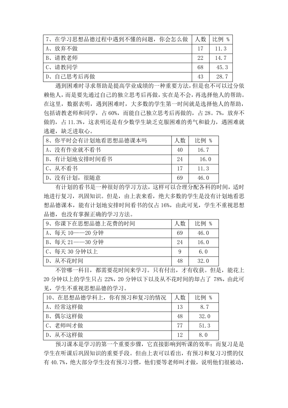初中思想品德学习情况调查报告_第3页