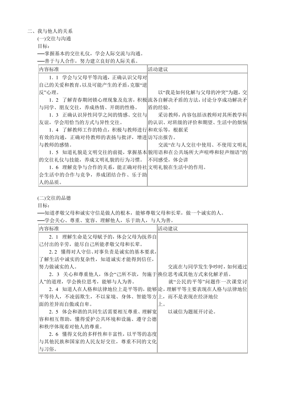 初中思想品德课程目标_第3页