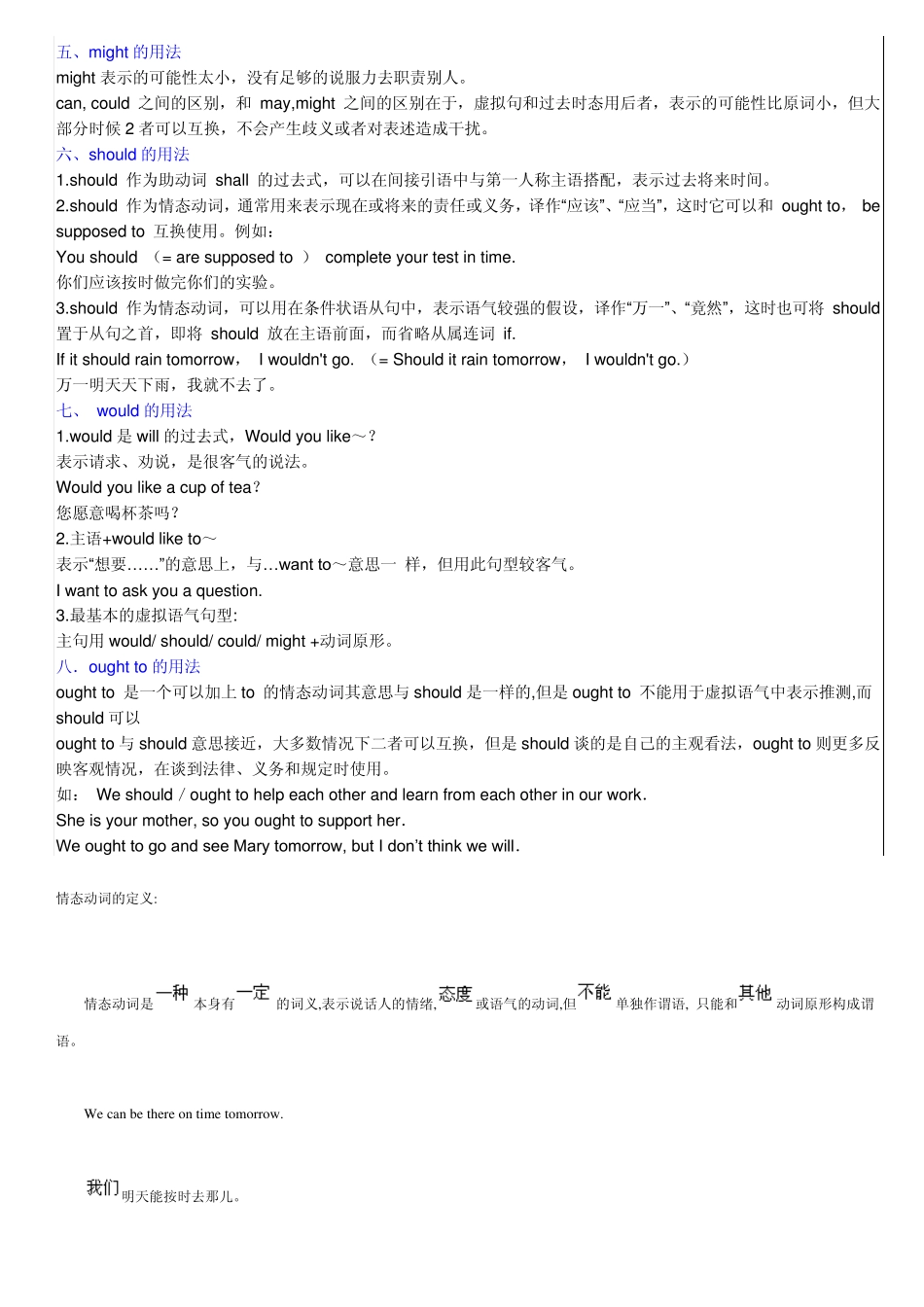 初中情态动词总结_第2页