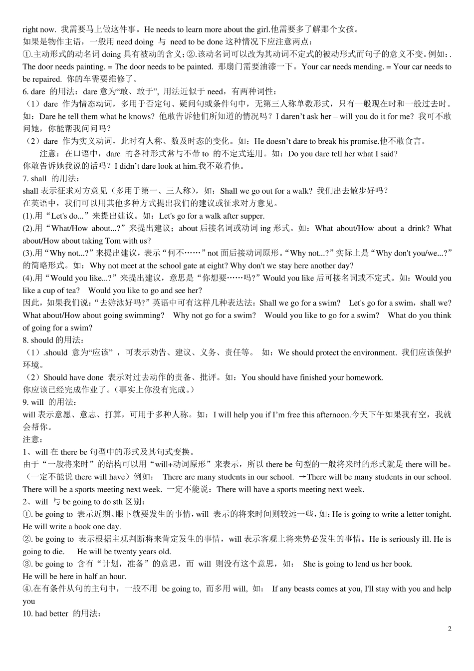 初中情态动词用法_第2页