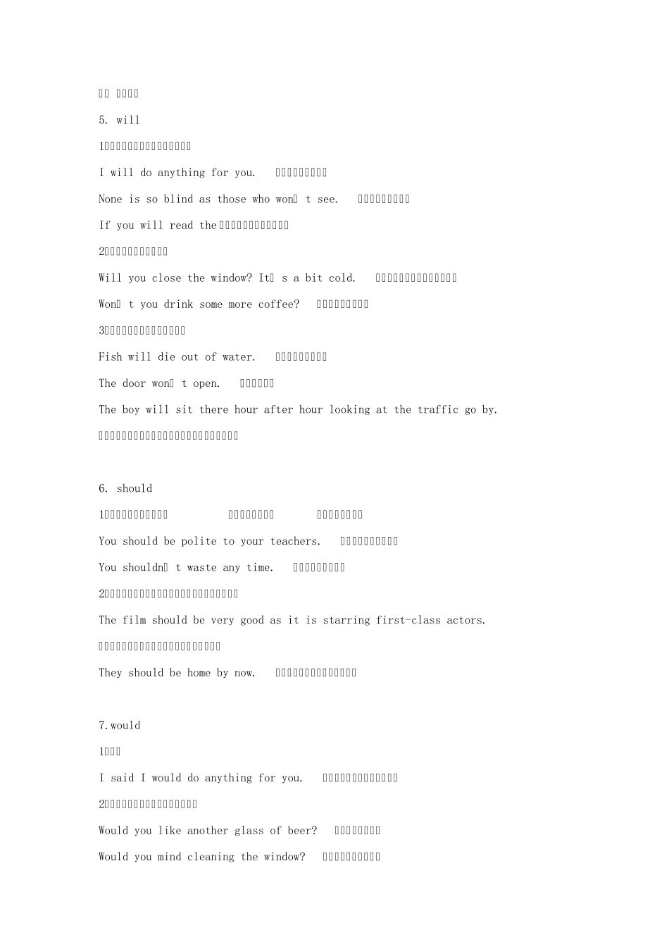 初中情态动词讲解分析_第3页