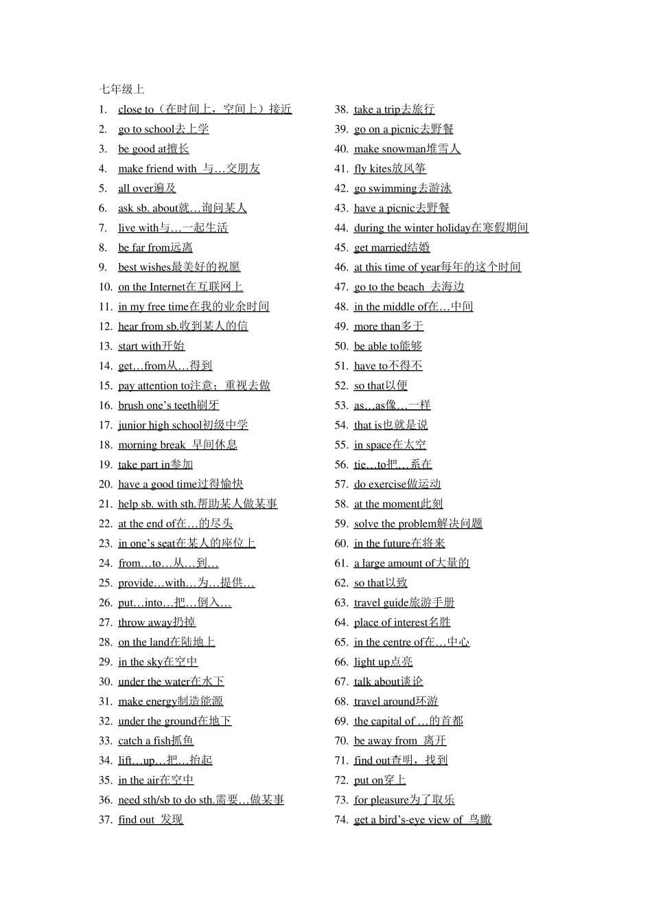 初中所有短语汇总_第1页