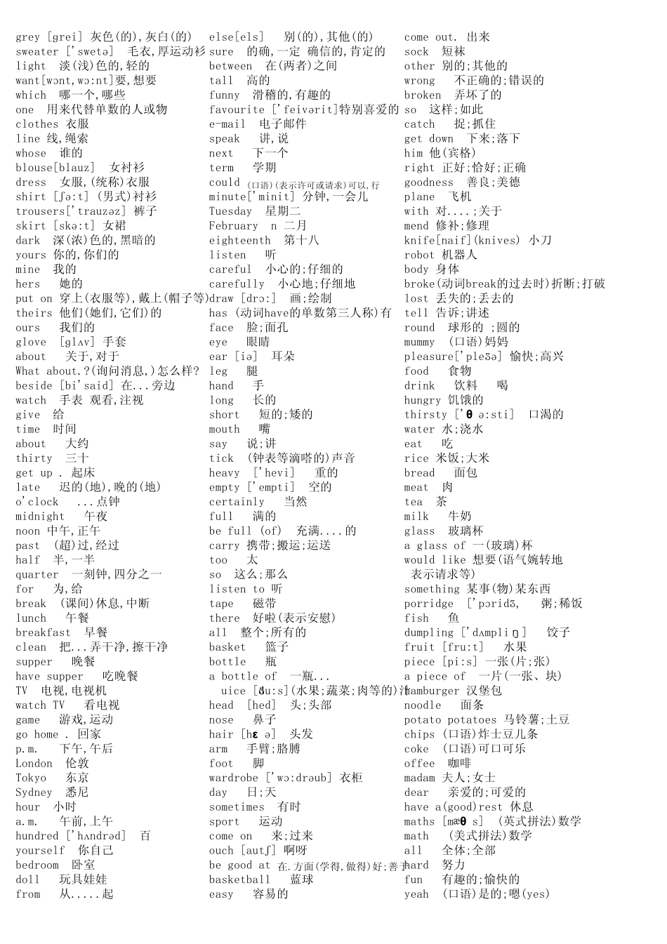 初中所有英语单词整理(含音标)_第1页