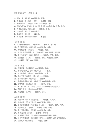 初中所有通假字