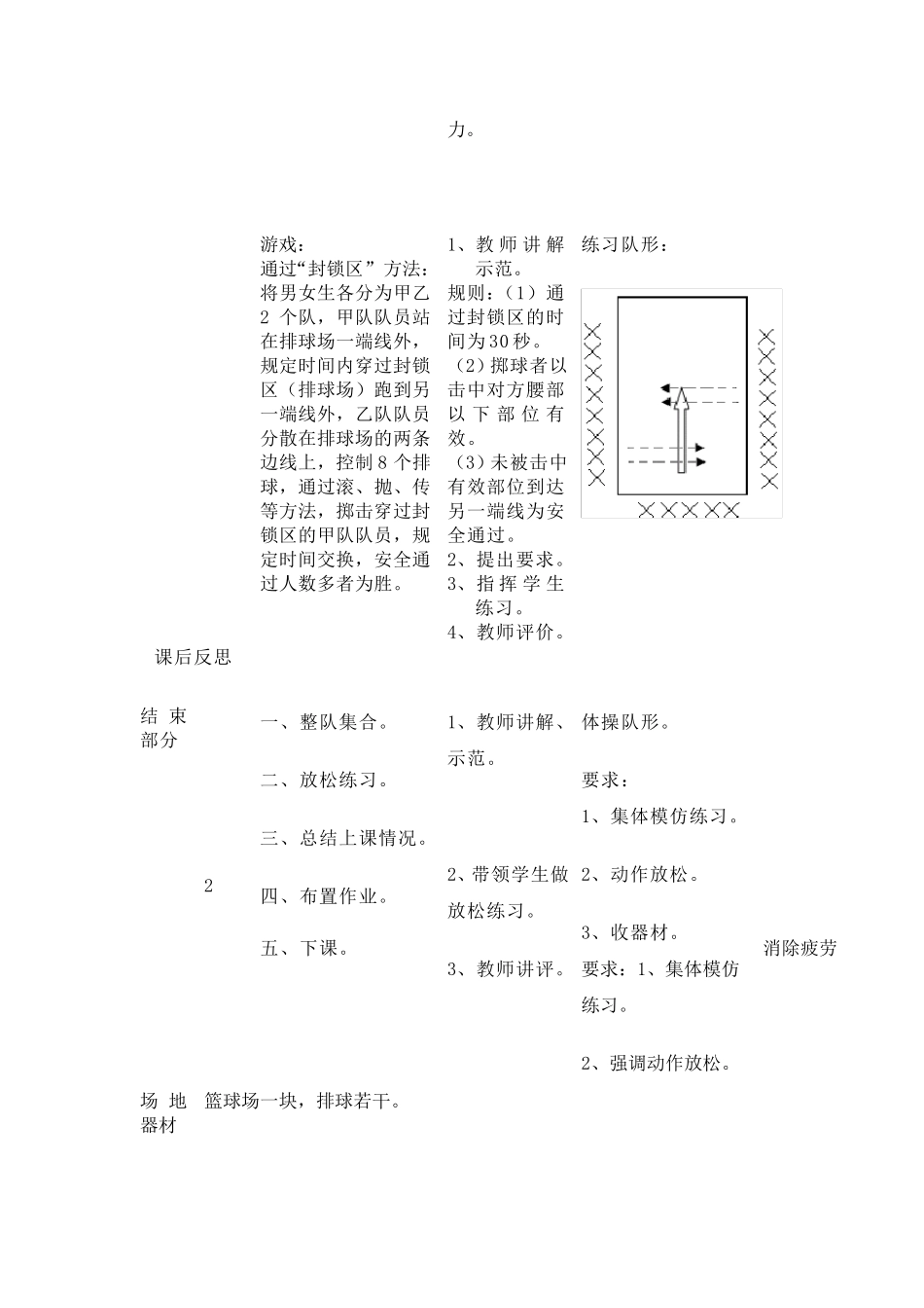 初中排球课教案_第3页