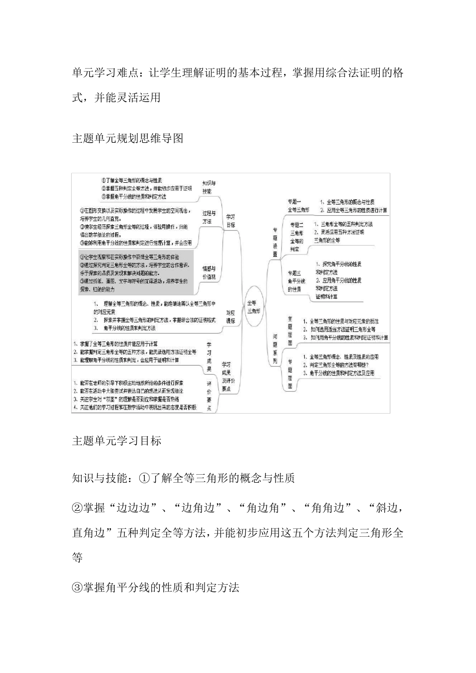 初中数学《全等三角形》单元教学设计以及思维导图_第2页