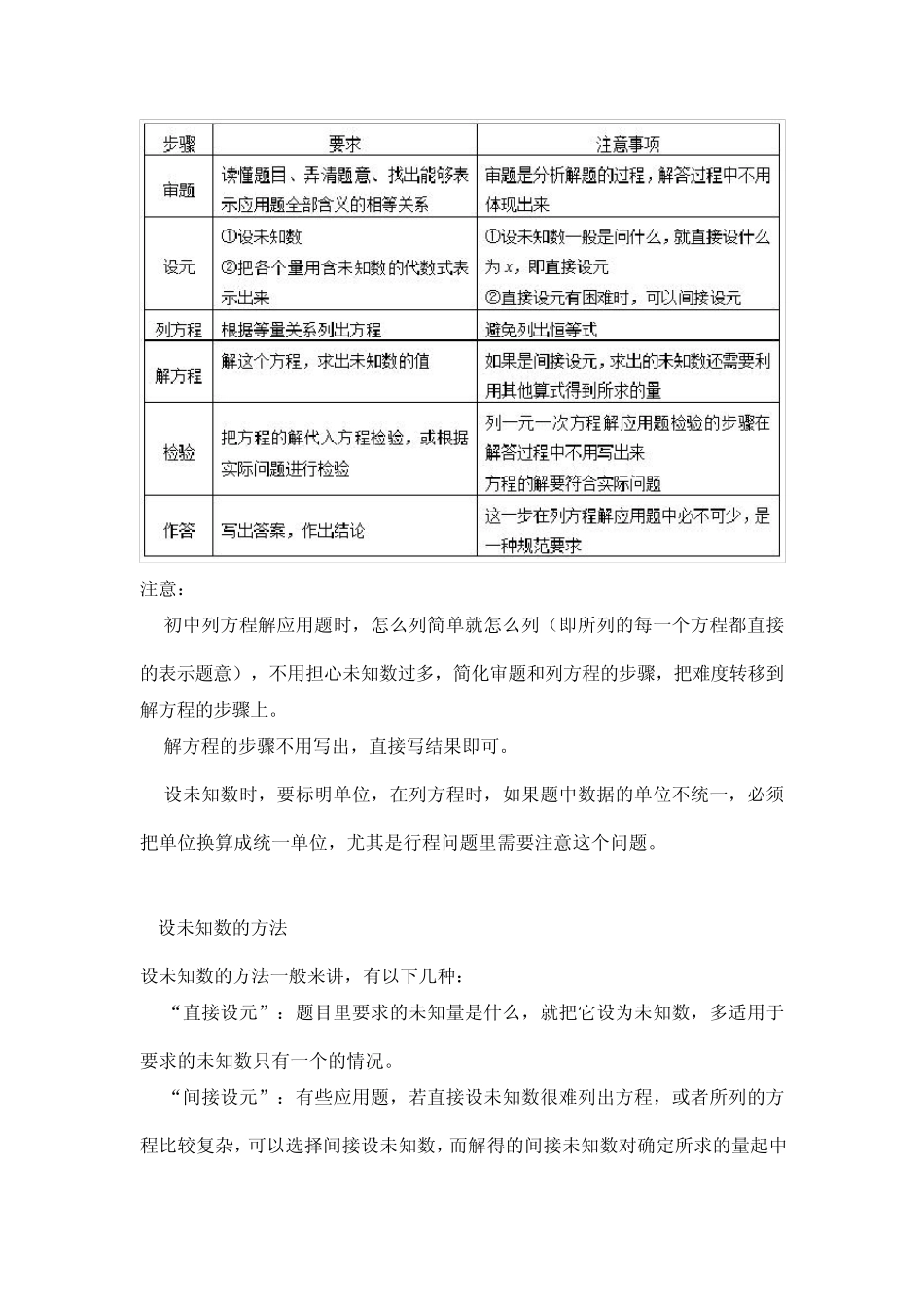 初中数学一元一次方程应用题大总结_第3页