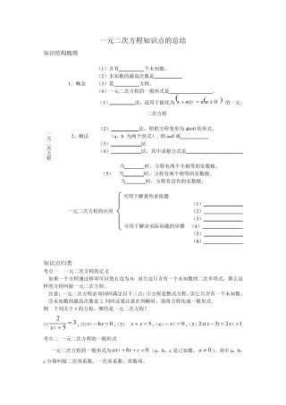 初中数学一元二次方程知识点总结(含习题)