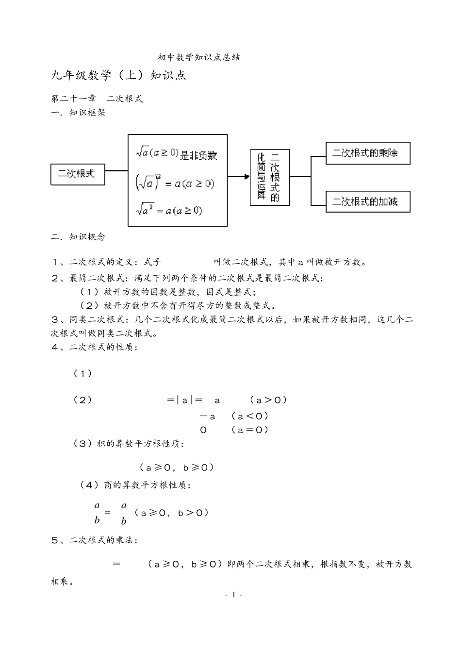 初中数学七、八、九年级知识点及公式总结大全_第1页