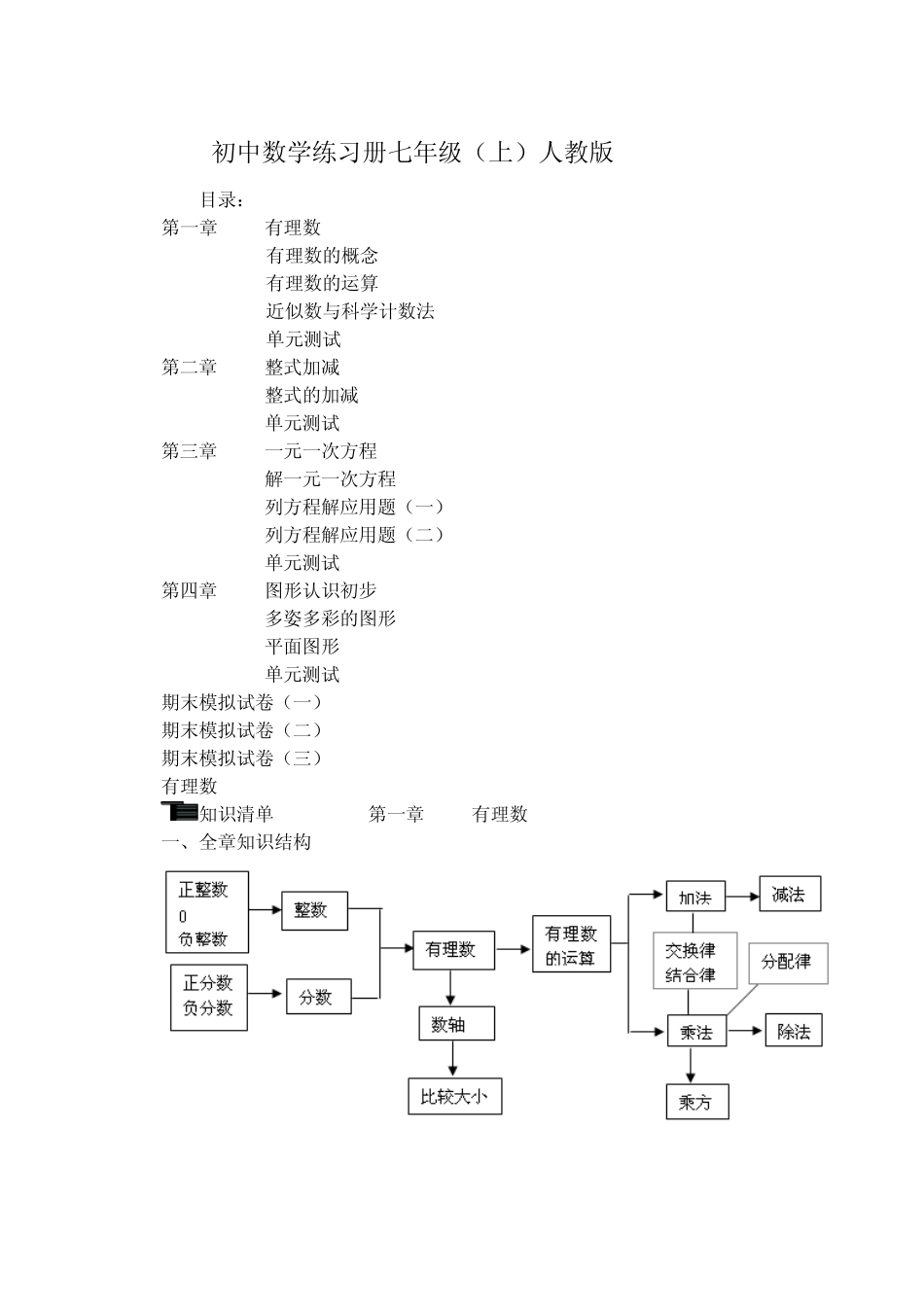 初中数学七年级上培优练习册全集_第1页