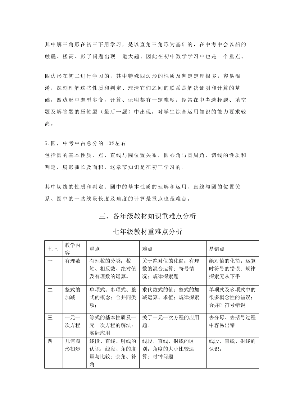 初中数学三年重难点知识点_第3页