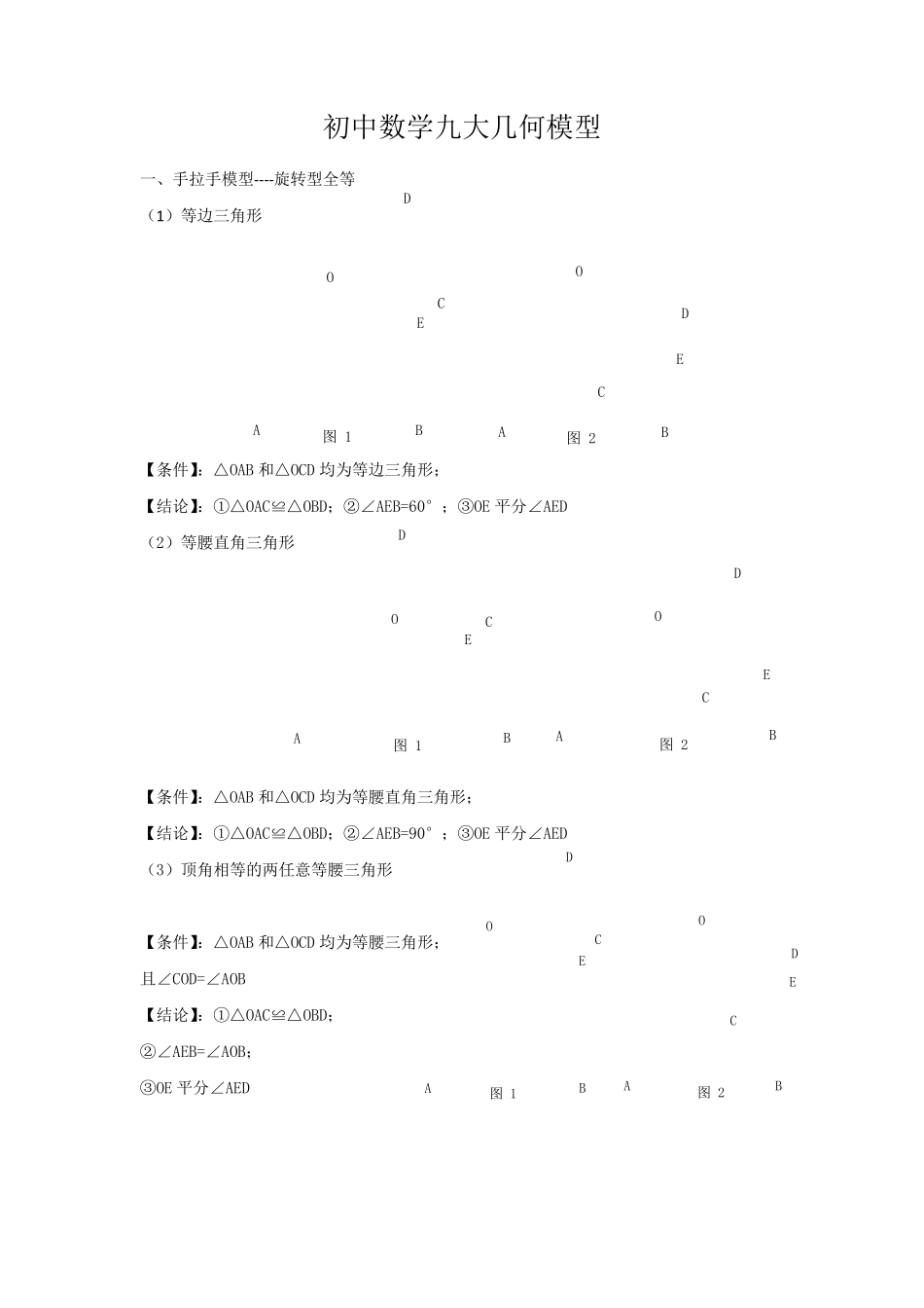 初中数学九大几何模型_第1页