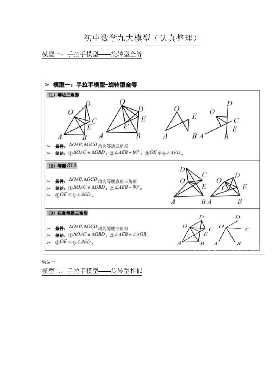 初中数学九大模型(认真整理)_第1页