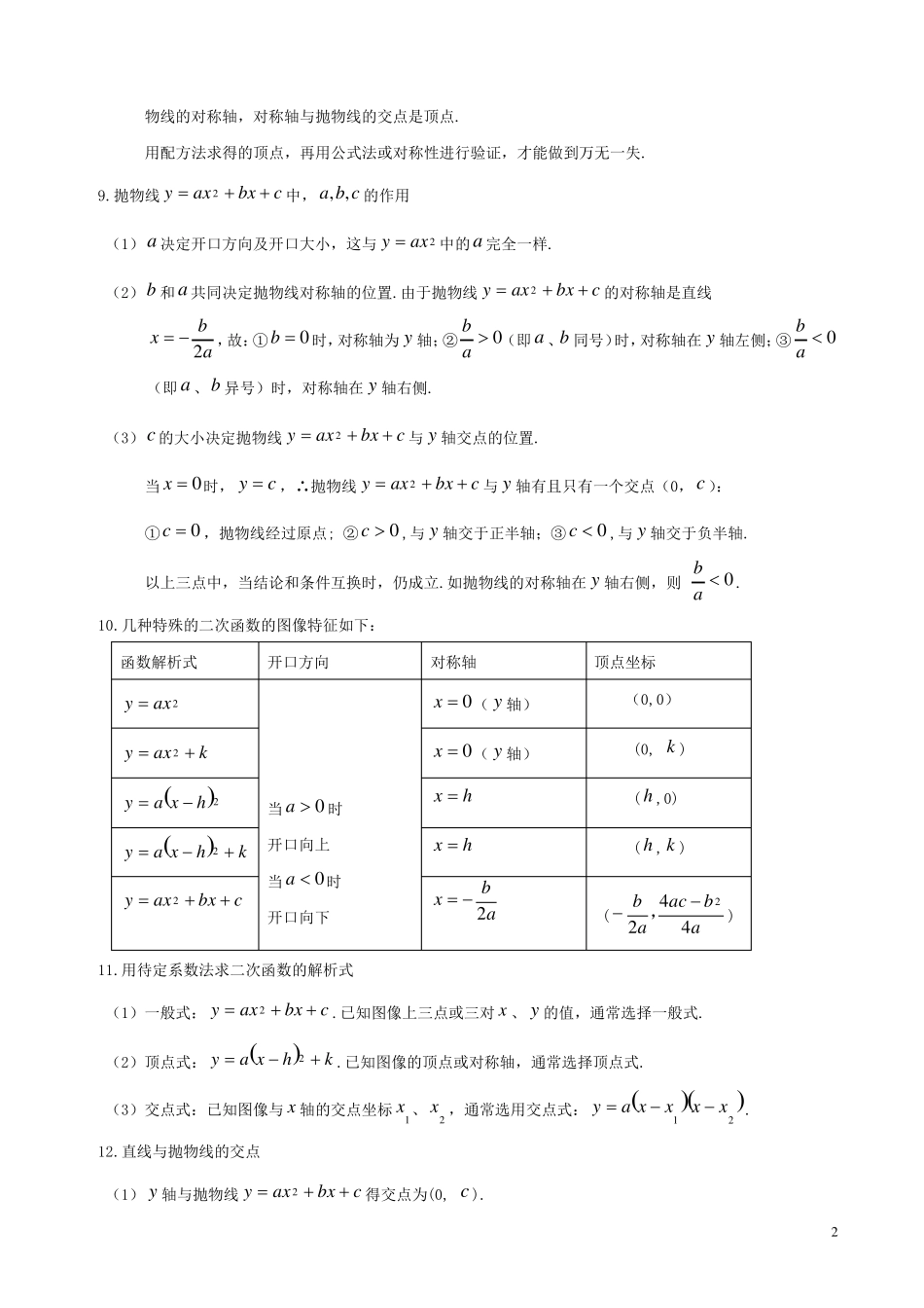 初中数学二次函数知识点整理_第2页