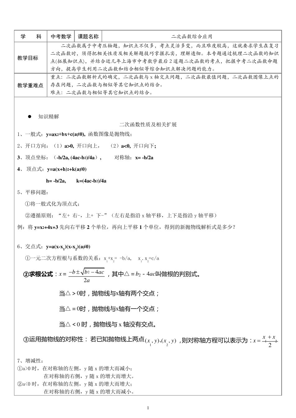 初中数学二次函数综合应用_第1页