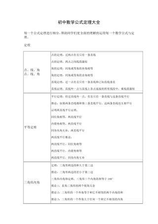 初中数学公式定理大全