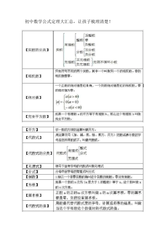 初中数学公式定理大汇总
