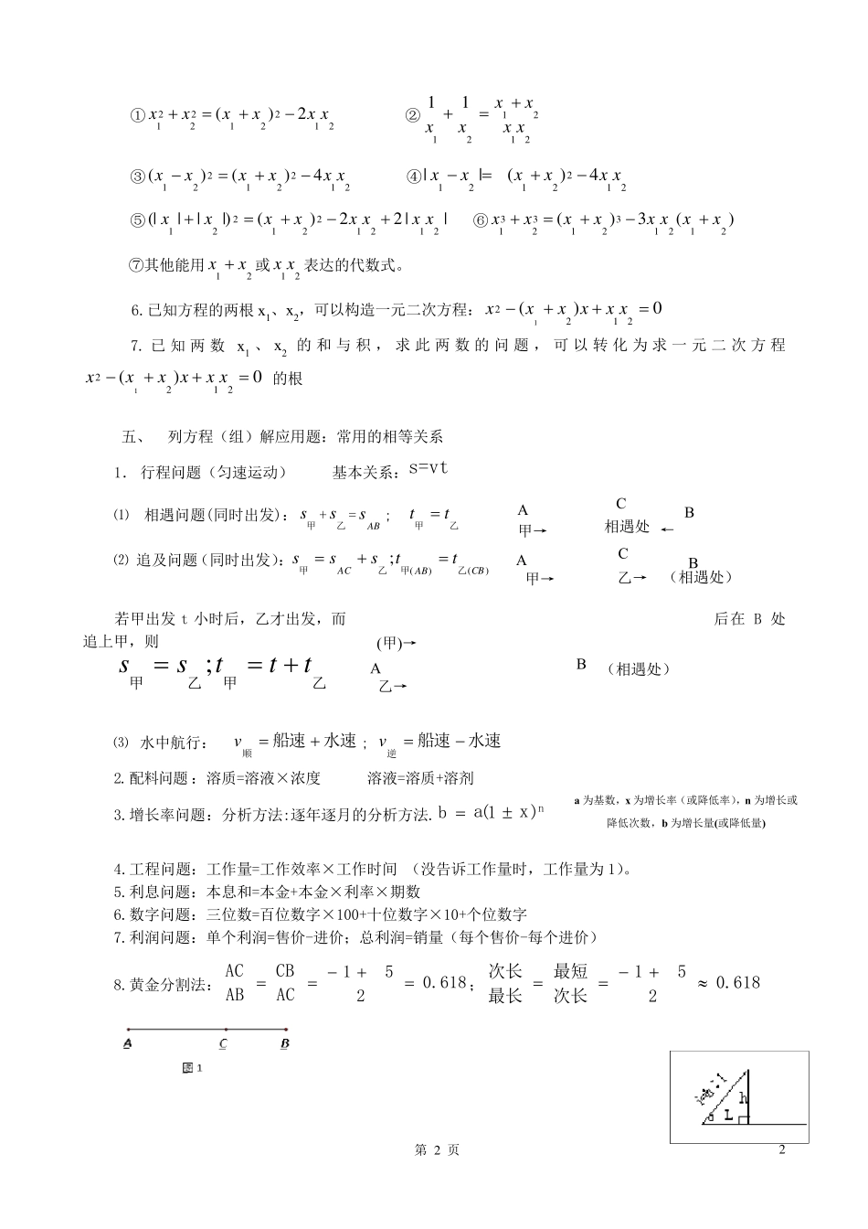 初中数学公式汇总_第2页