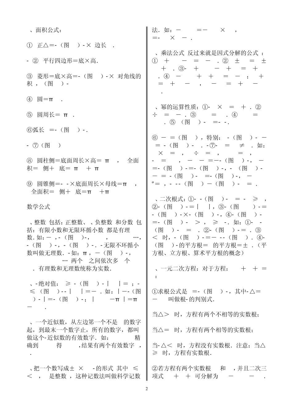 初中数学公式集_第2页