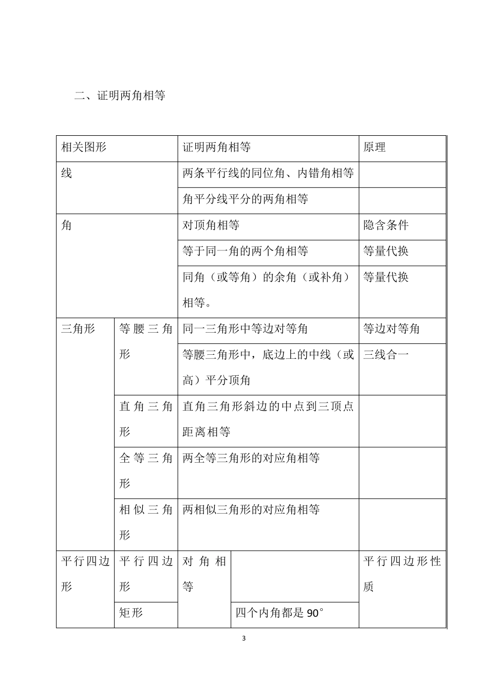 初中数学几何解题技巧大全_第3页