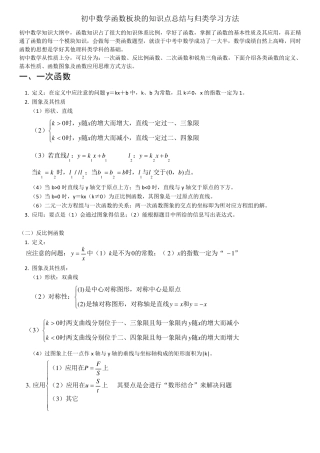 初中数学函数知识点归纳