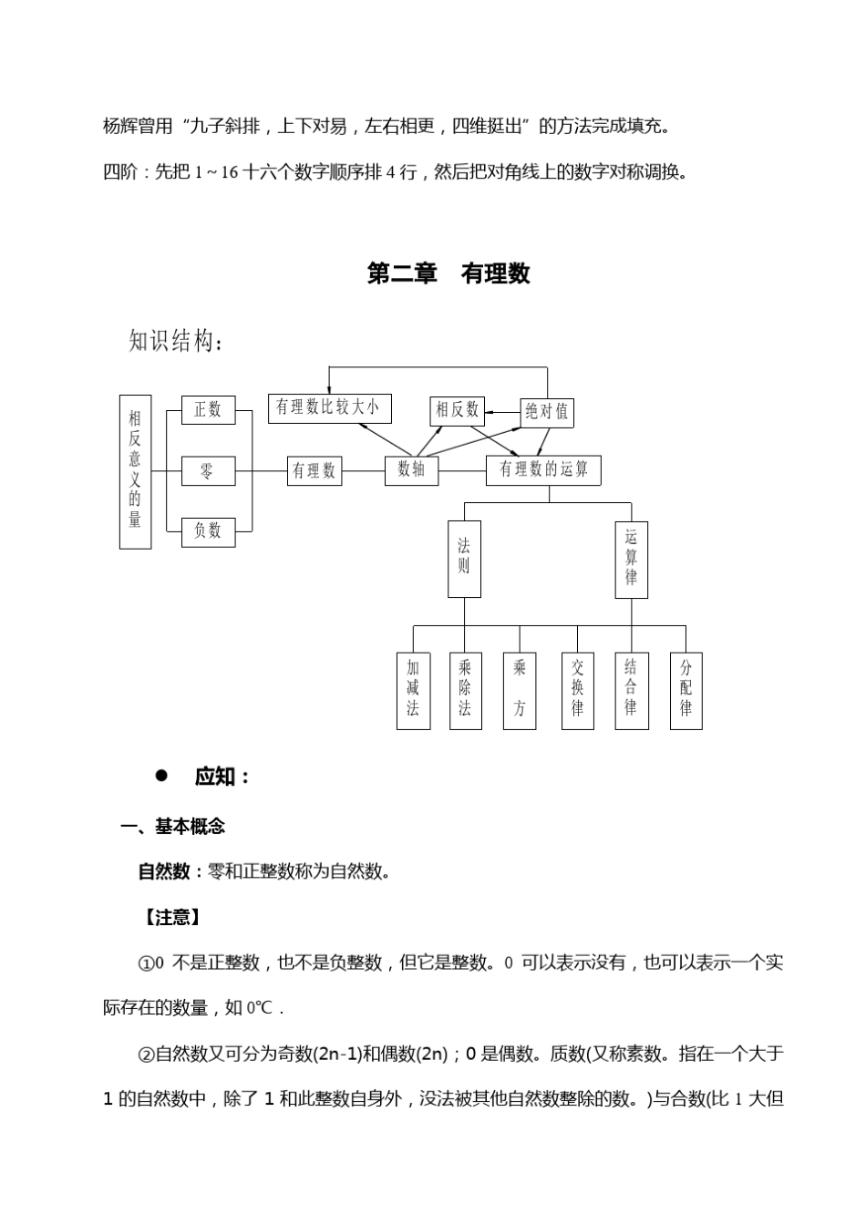 初中数学各章节知识点辅导及练习题专题汇编(共67页含答案)_第3页