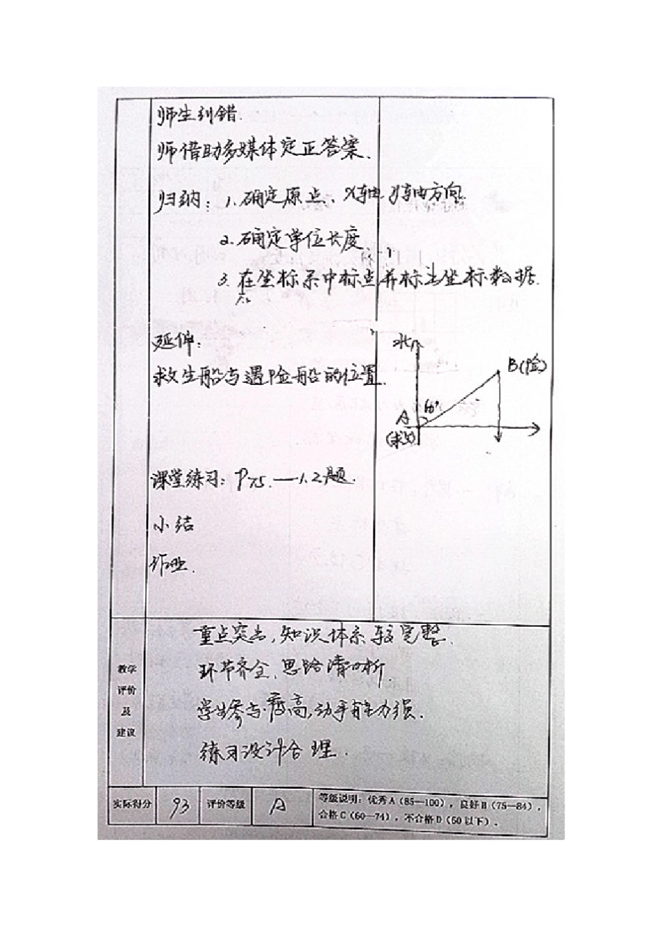 初中数学听课记录_图文_第2页