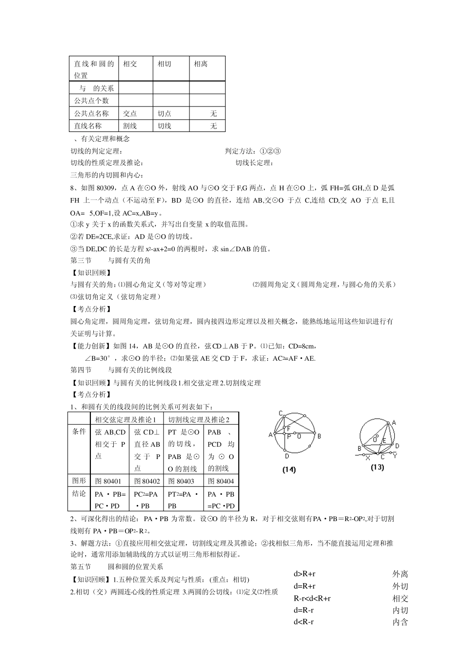 初中数学圆总复习材料_第2页