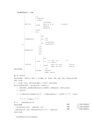 初中数学圆总复习材料