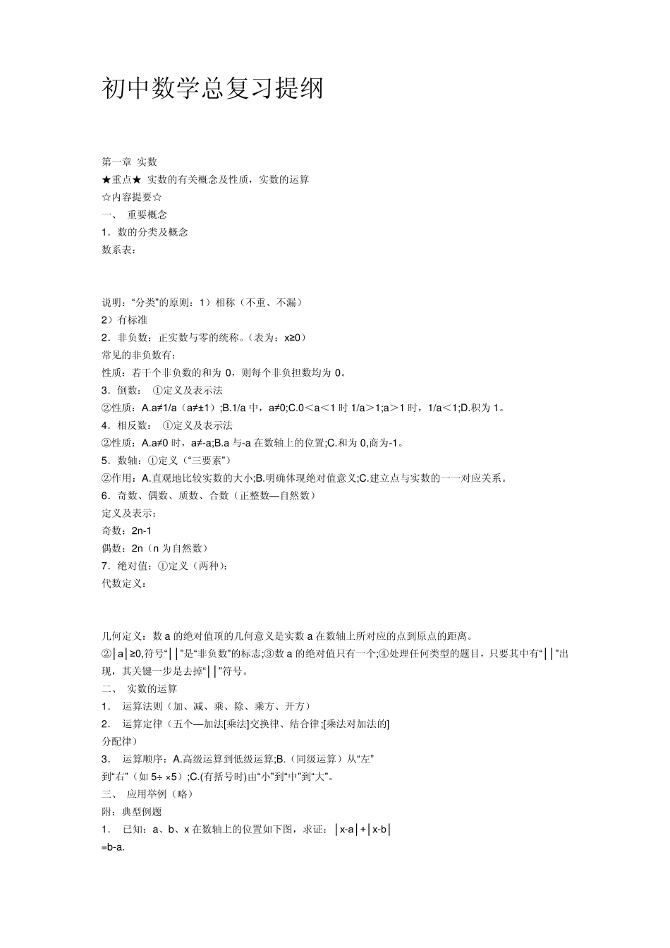 初中数学复习提纲_第1页
