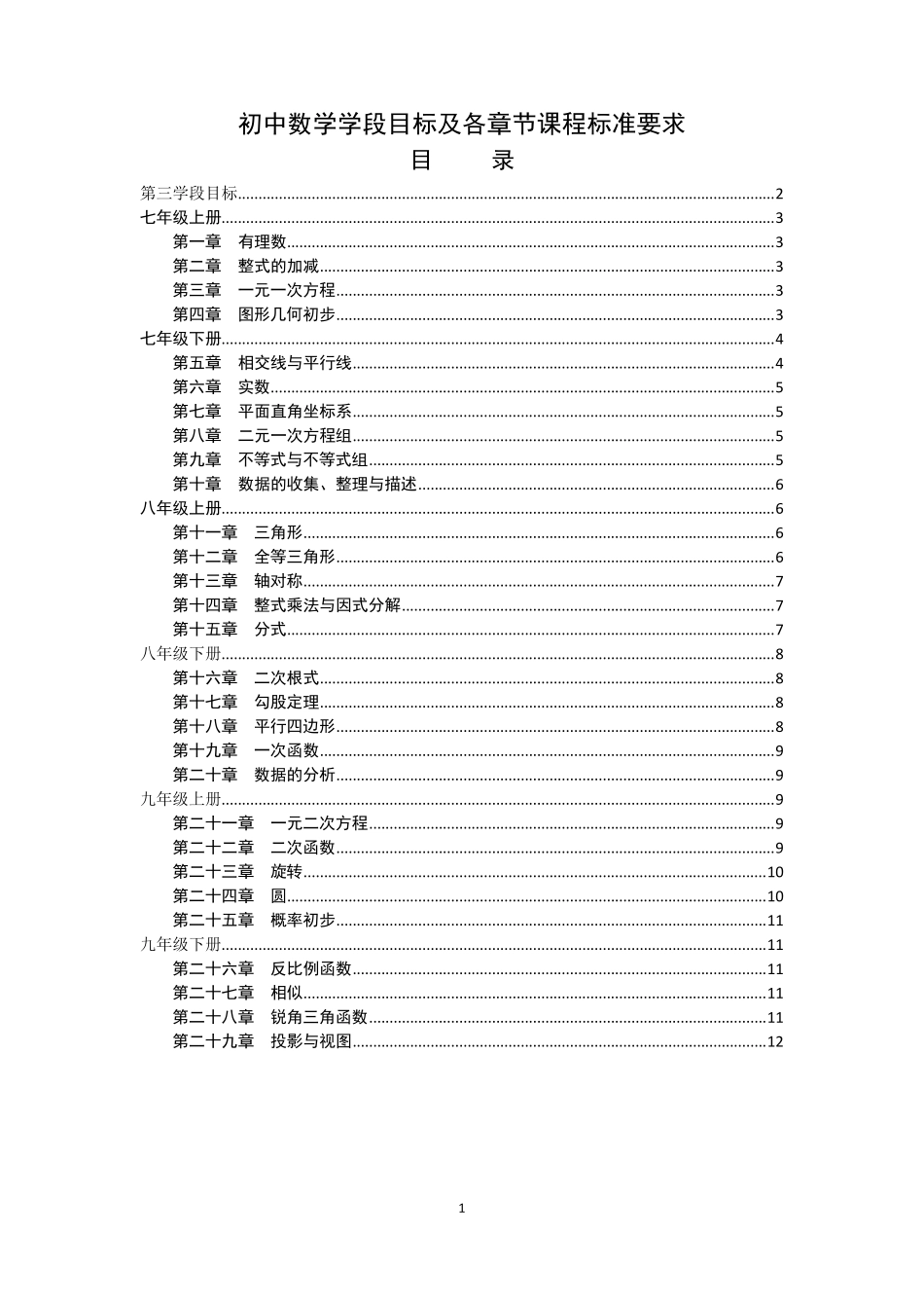 初中数学学段目标及各章节课标要求_第1页