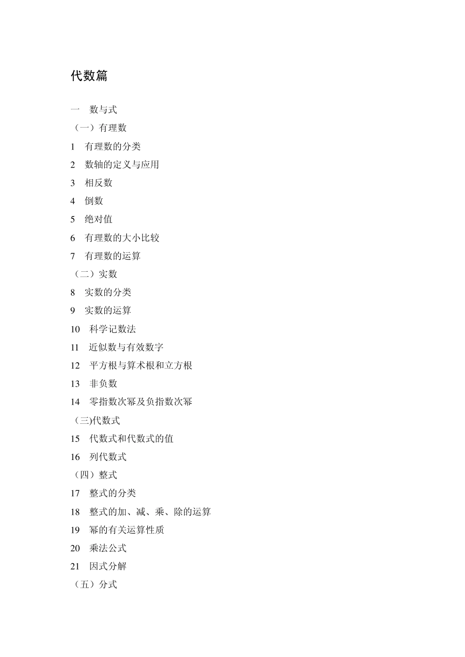 初中数学应知应会知识点_第1页