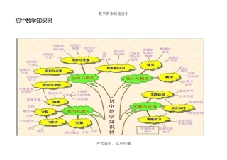初中数学思维导图(树形图)
