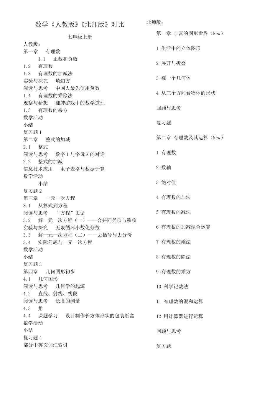 初中数学教材人教版与北师大对比_第1页
