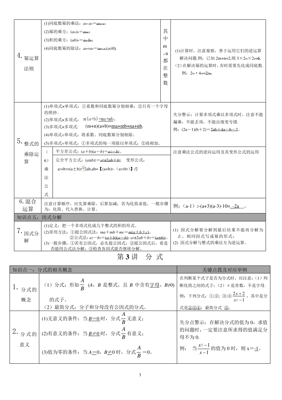 初中数学教材知识梳理(通用型)_第3页