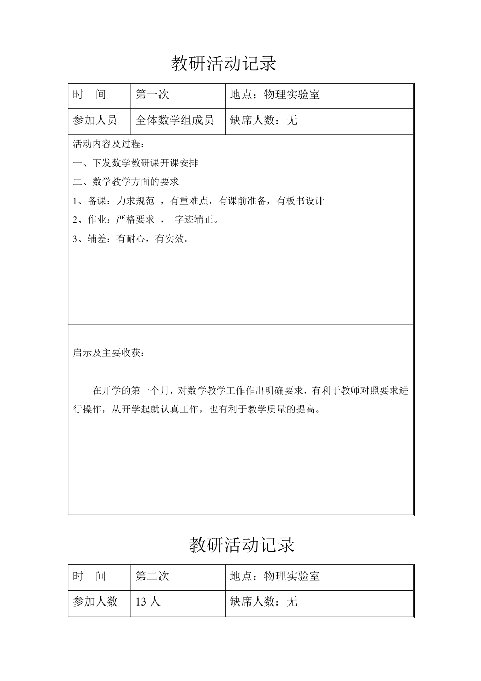 初中数学教研活动记录_第1页